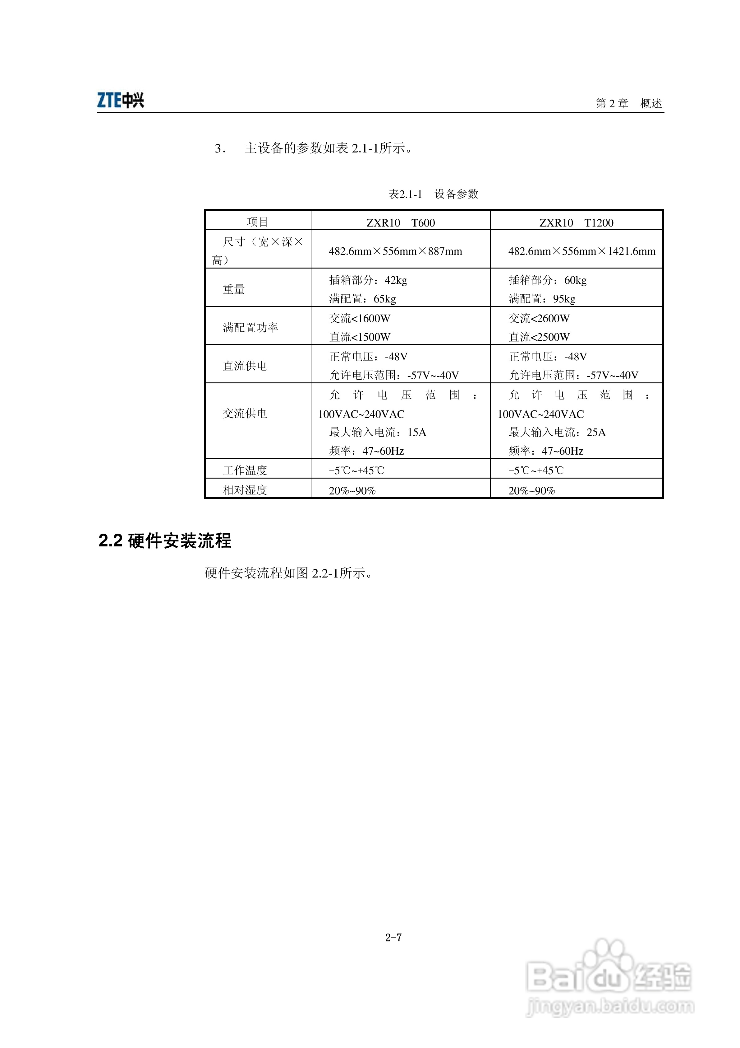 中兴ZXR10 T600、T1200（V2[1].6.03）电信级高端路由:[3]
