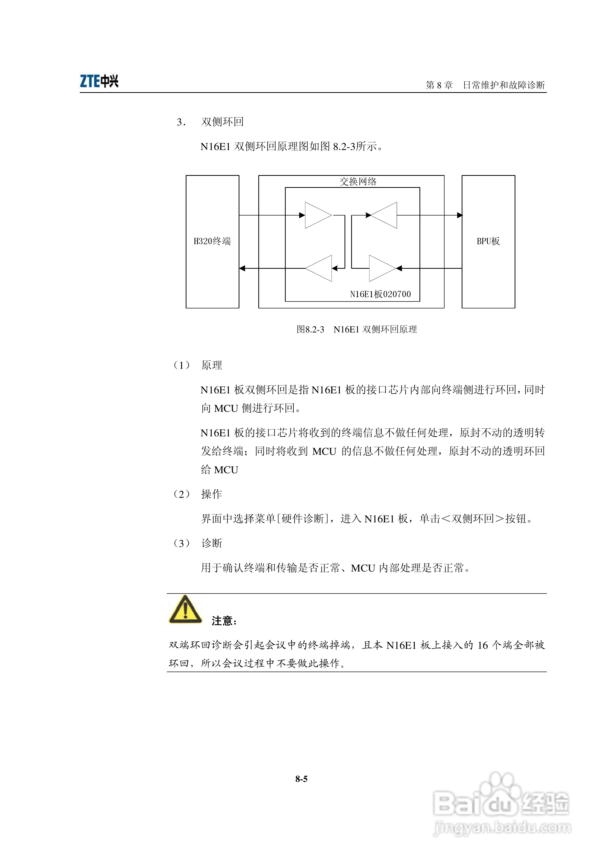 中兴ZXMVC8900（V3.30）智能视讯服务器用户手册:[13]