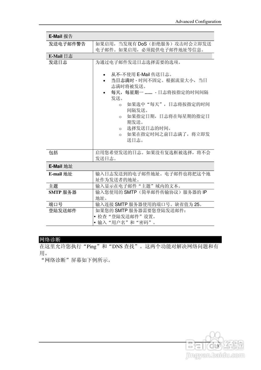 多功能 802.11g无线宽带路由器IP806SM v2说明书:[7]