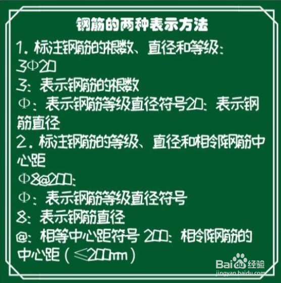 钢筋型号怎么看