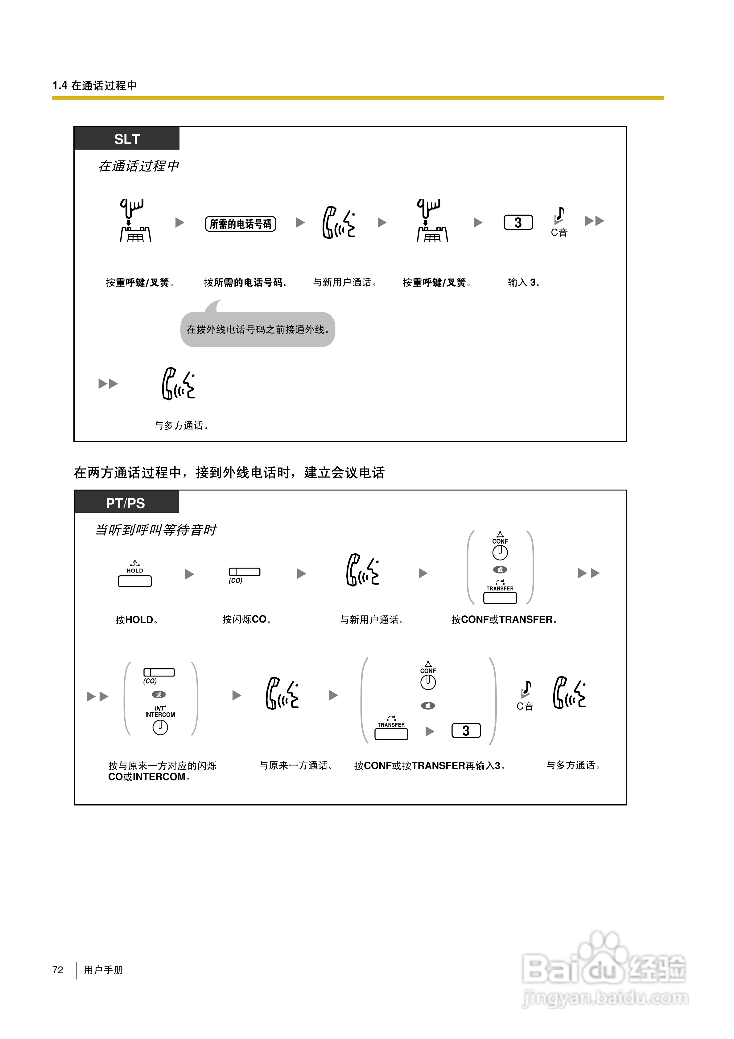 Panasonic KX-TDA30/TDA100/TDA200/TDA600电话交换机:[8]