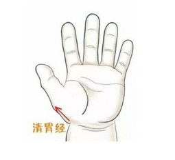 小儿呕吐(胃寒型)推拿方法