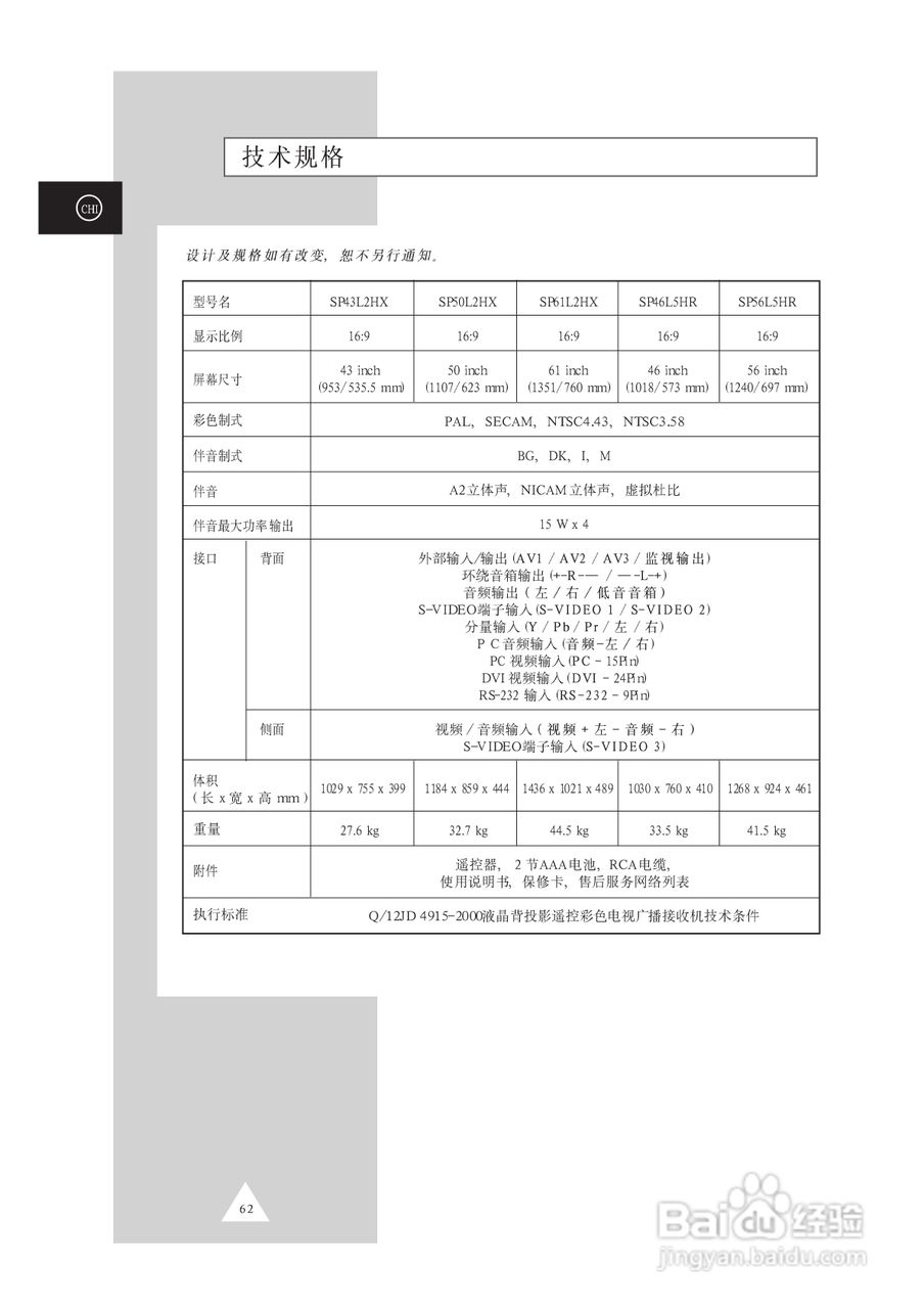 三星SP46L5HR彩电使用说明书:[7]