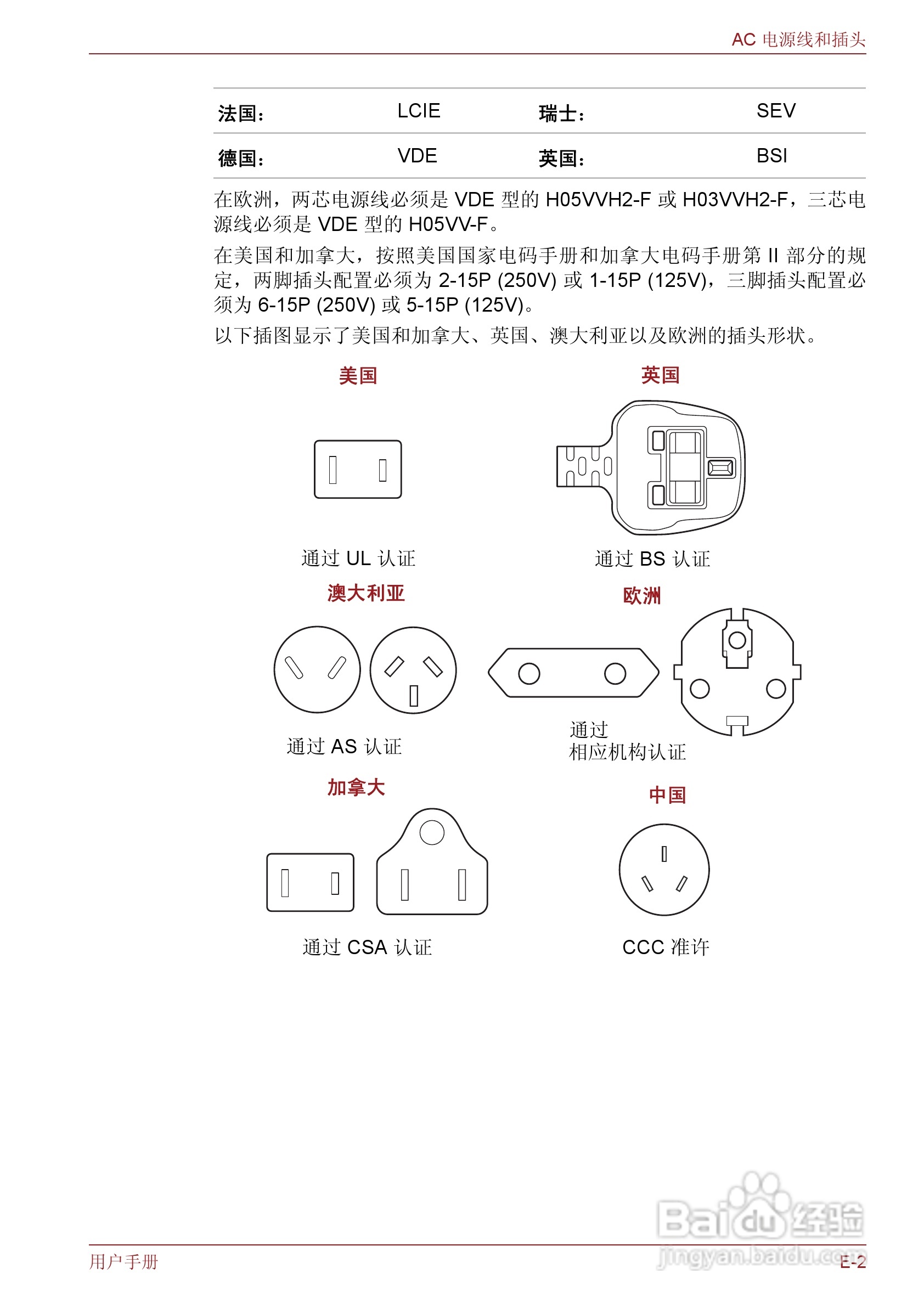 东芝Satellite M600笔记本电脑使用说明书:[19]