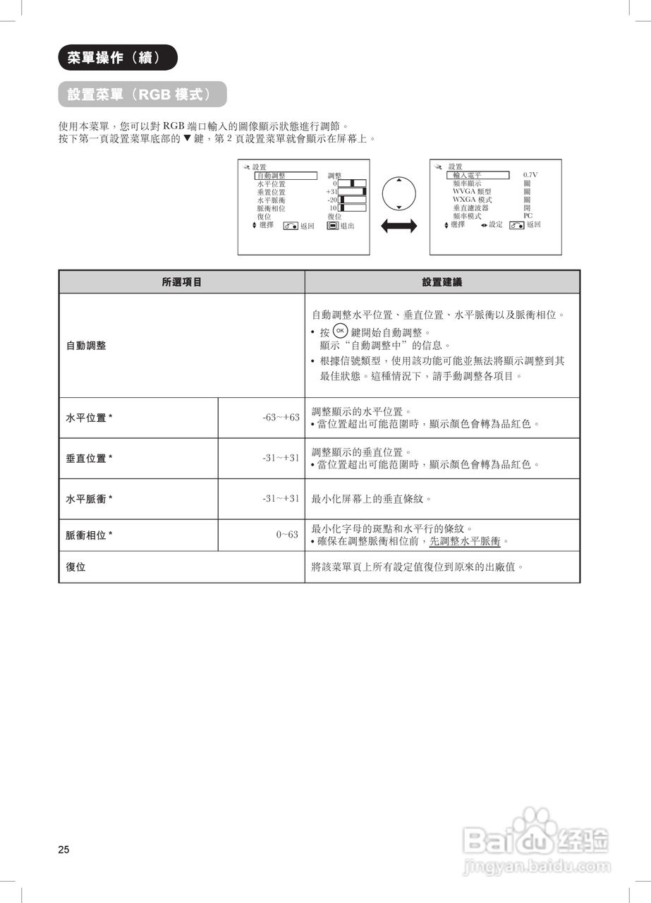 日立牌42PD8900TA型等离子电视机使用说明书:[3]