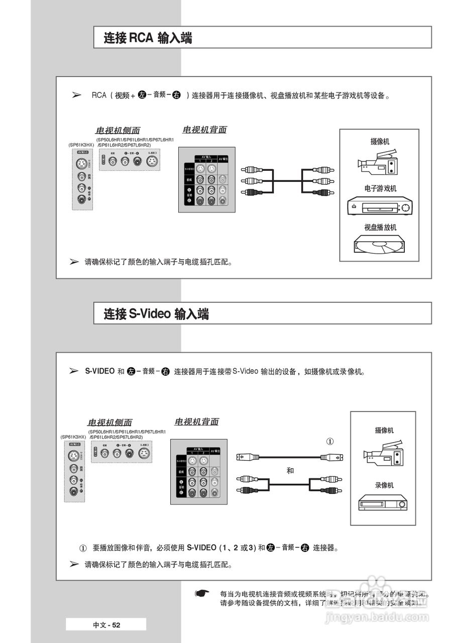 三星SP-61L6HR2彩电使用说明书:[6]