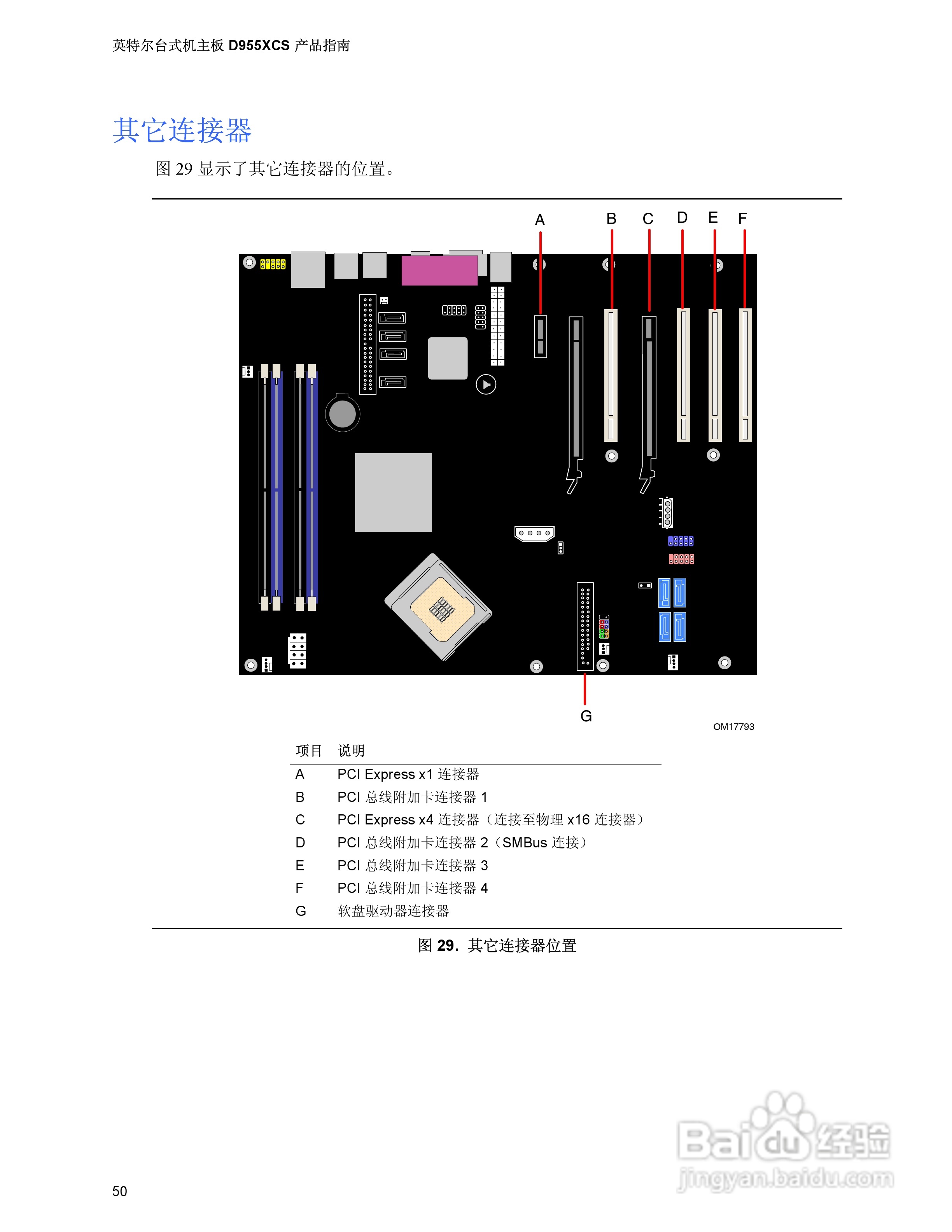 Intel D955XCS主板说明书:[5]