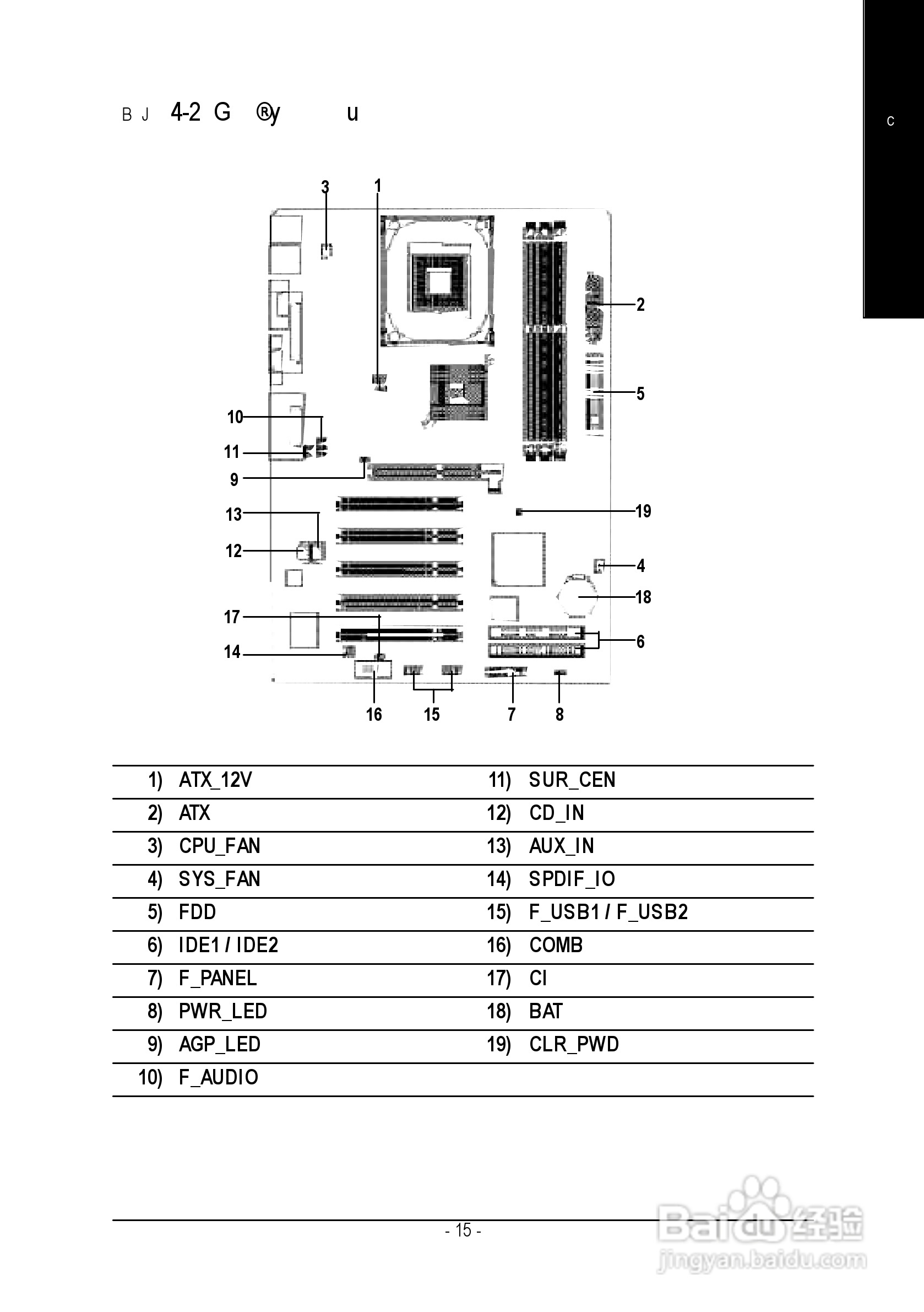 技嘉 GA-8GE800主板说明书:[2]