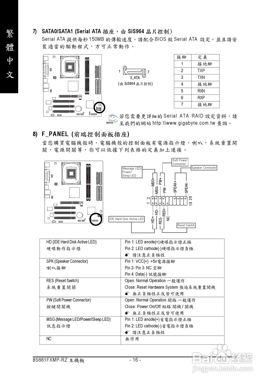 技嘉 8S661FXMP-RZ主板说明书:[2]