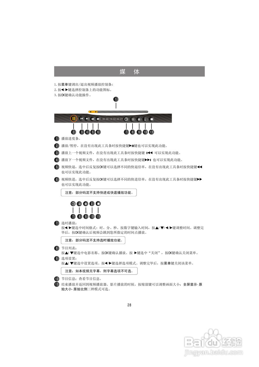 海信LED50K320DX3D液晶彩电使用说明书:[3]
