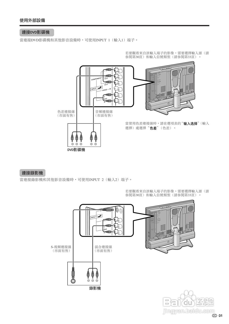 声宝LC-26GA5H型液晶电视机说明书:[4]