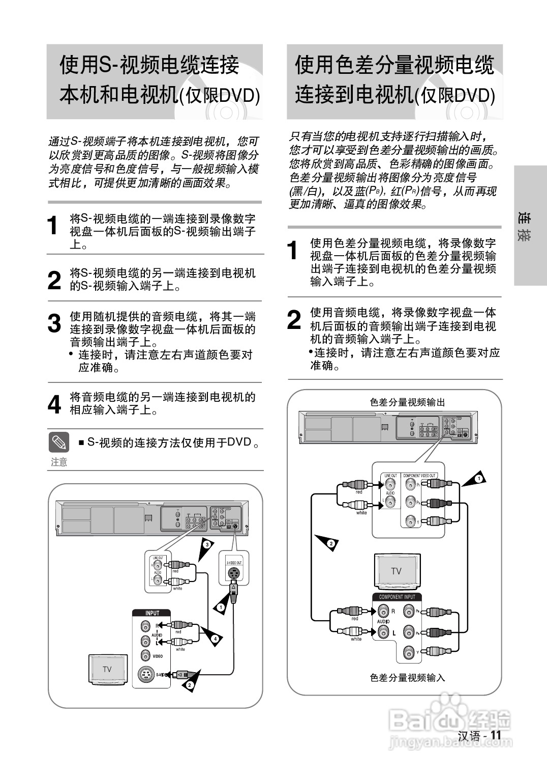 三星DVD-V7500K录像数字视盘一体机使用说明书:[1]