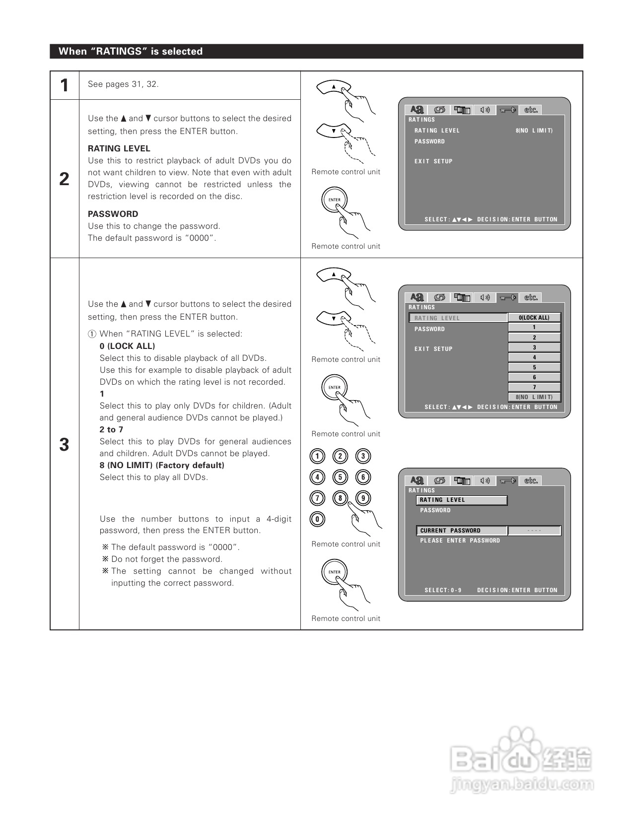 DENON DVD-A1XV播放机说明书:[3]