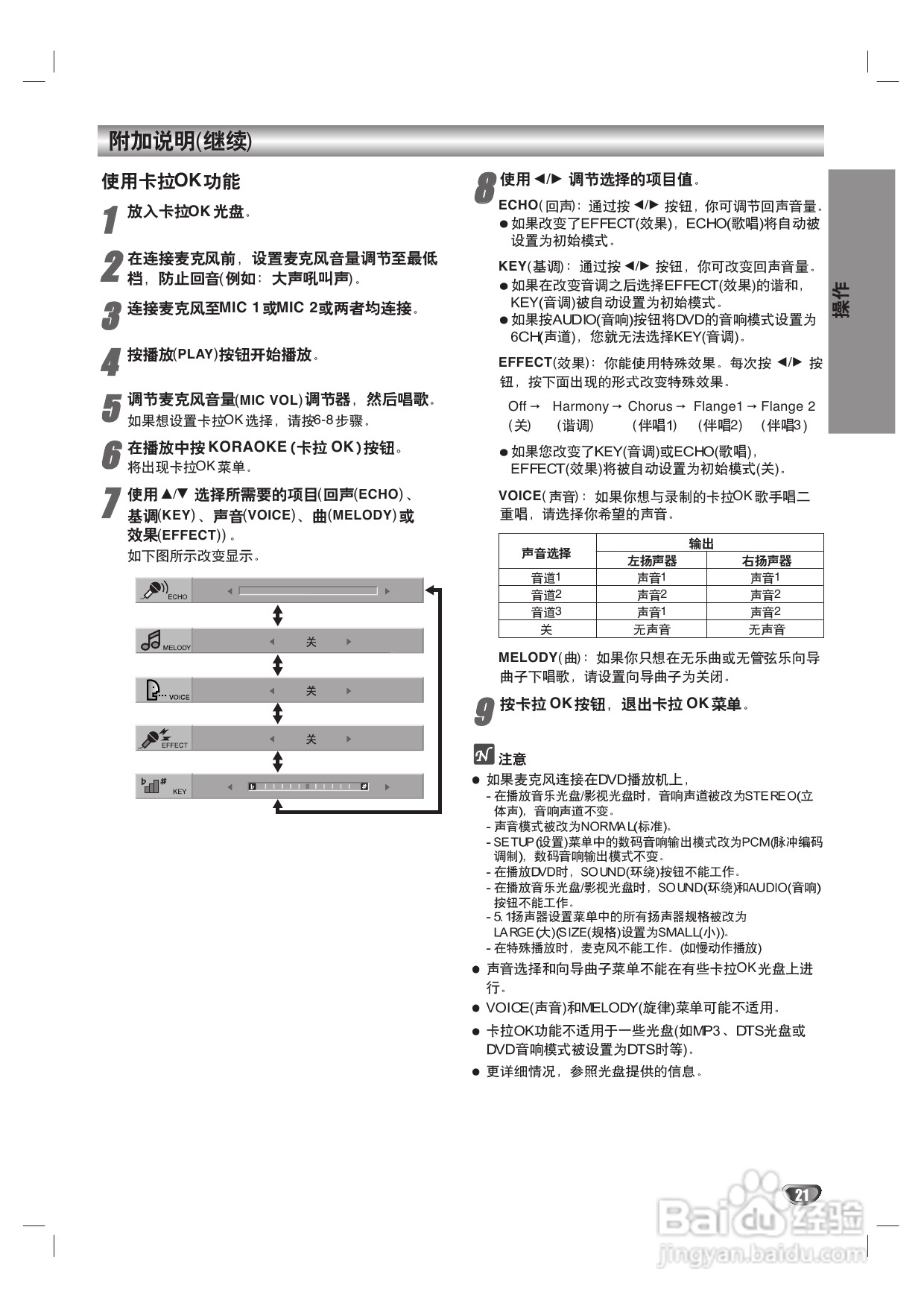 LG DK-6880 DVD播放机使用说明书:[2]