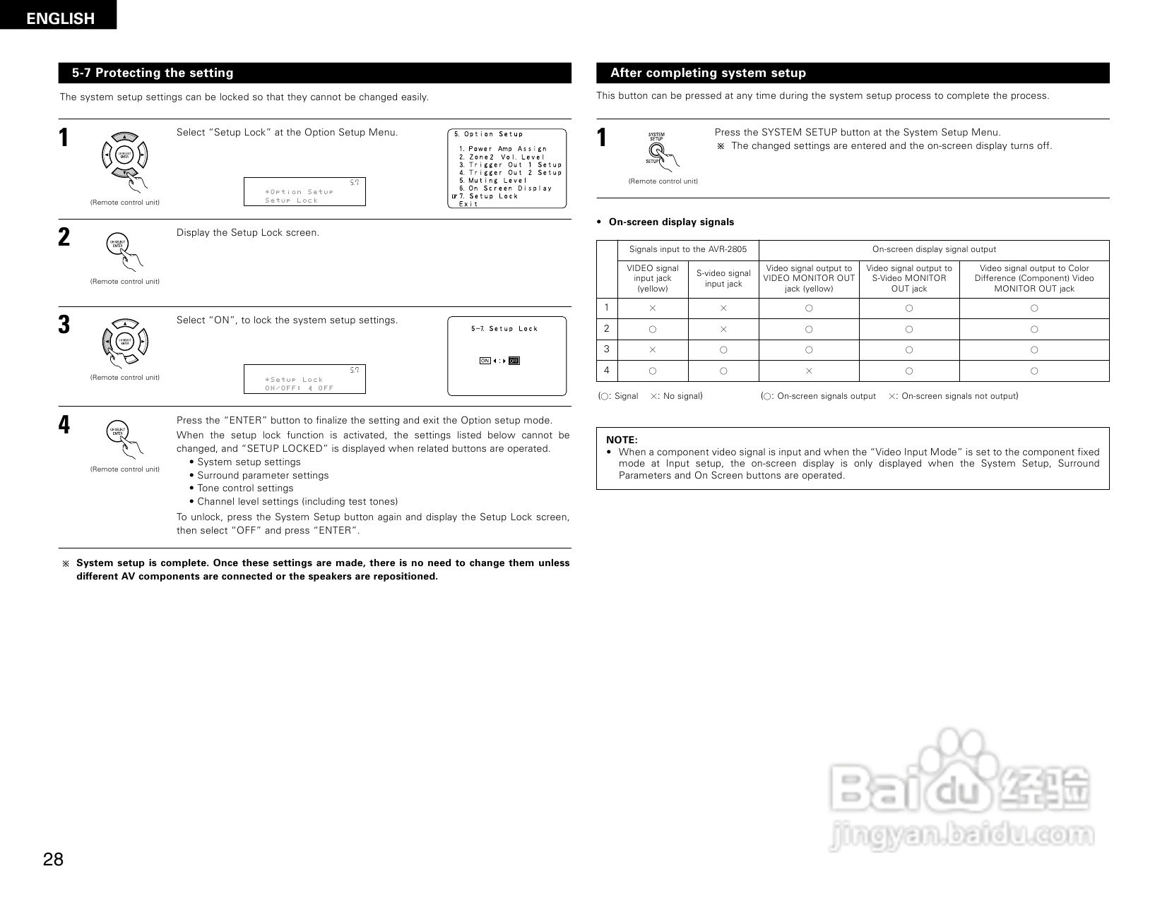 DENON AVR-2805收音环绕扩音机操作说明书:[2]