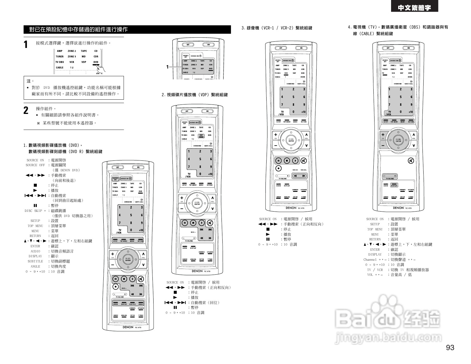 DENON AVR-3805收音环绕扩音机操作说明书:[5]