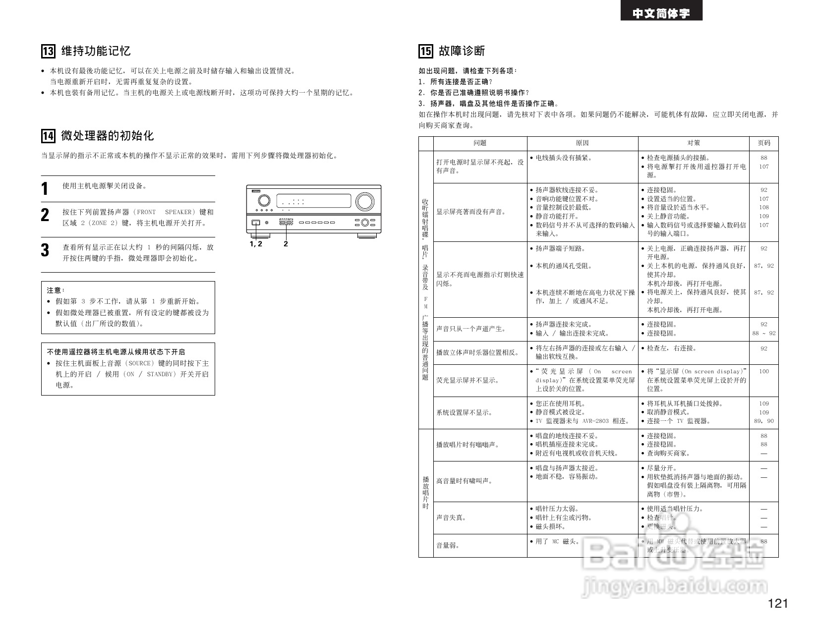 DENON AVR-2803收音环绕扩音机操作说明书:[7]