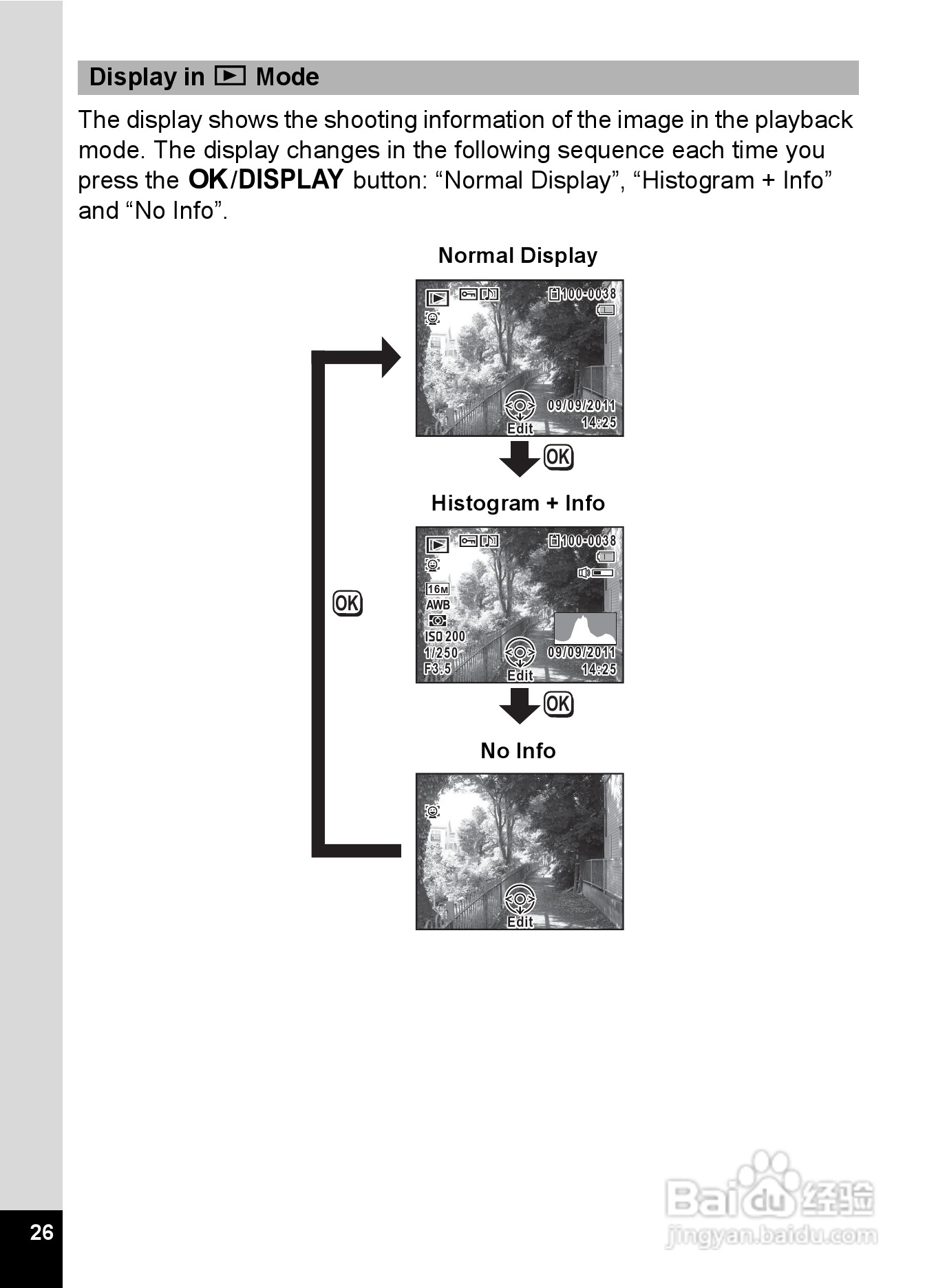 宾得Optio RZ18数码相机使用说明书:[3]