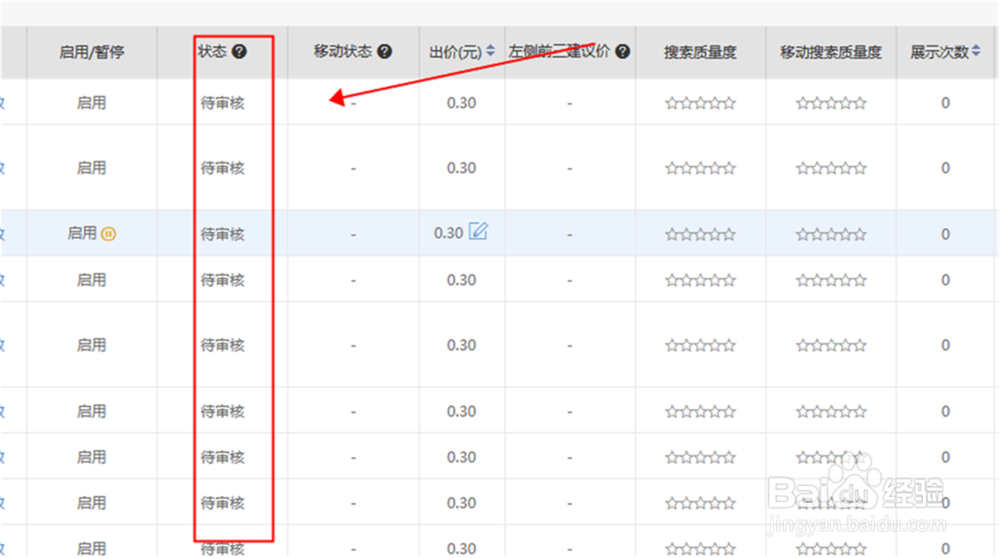怎么在360竞价的推广计划中增加推广组?