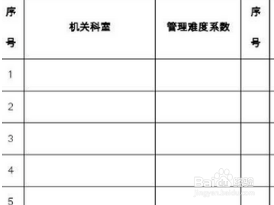 绩效1.2系数如何算？