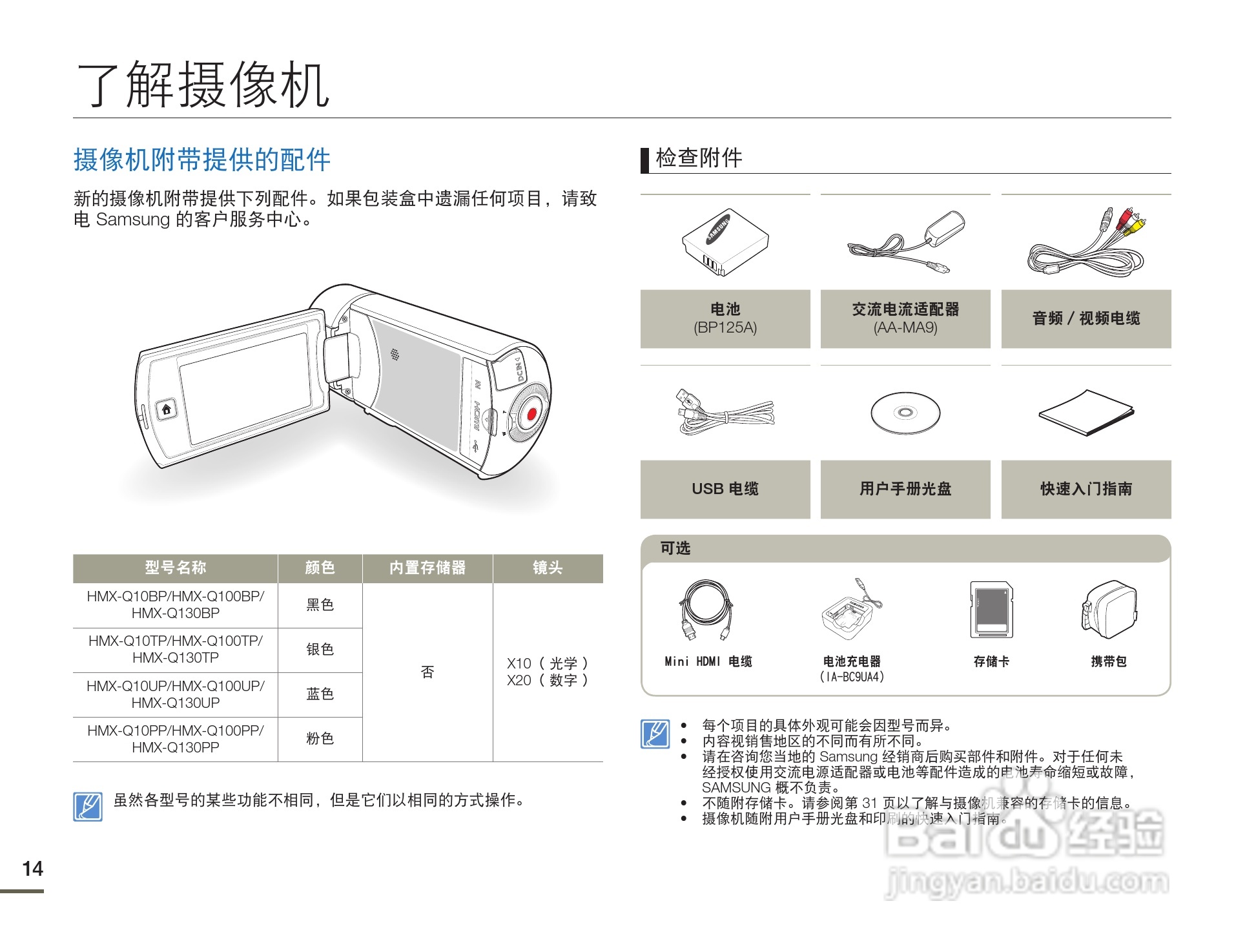 三星HMX-Q130PP数码摄像机使用说明书:[2]
