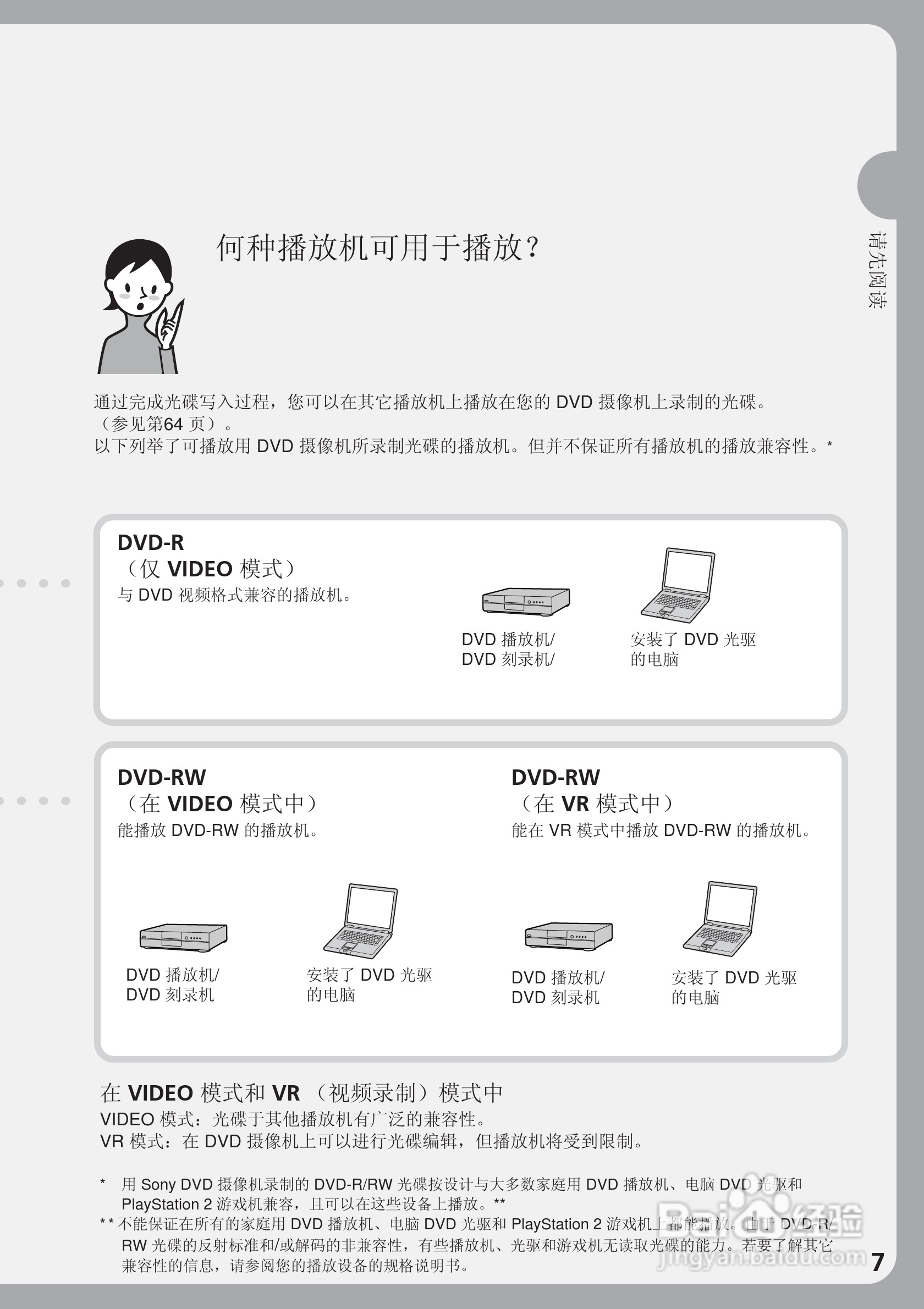 索尼DCR-DVD200E数码摄像机使用说明书:[1]