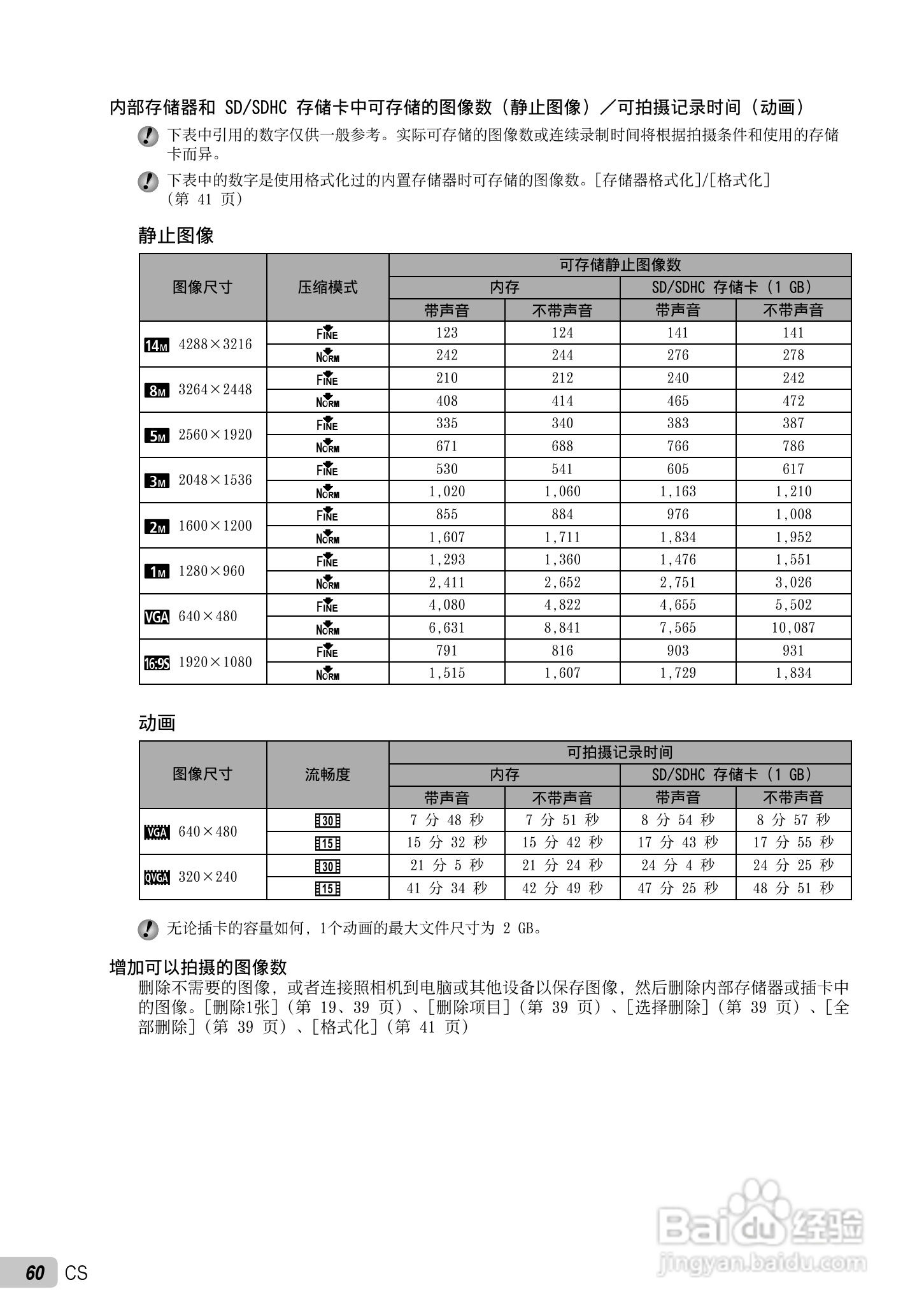 PLYMPUS数码照相机STYLUS-7030/μ-7030说明书:[6]