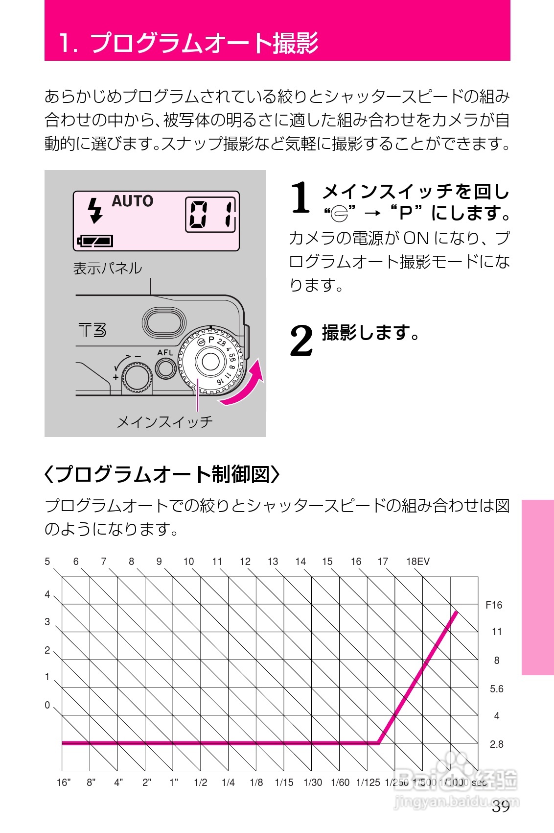 CONTAX T3/T3D相机使用说明书:[4]