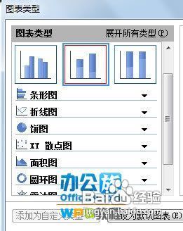 教你将WPS表格数据转换为条形图模式