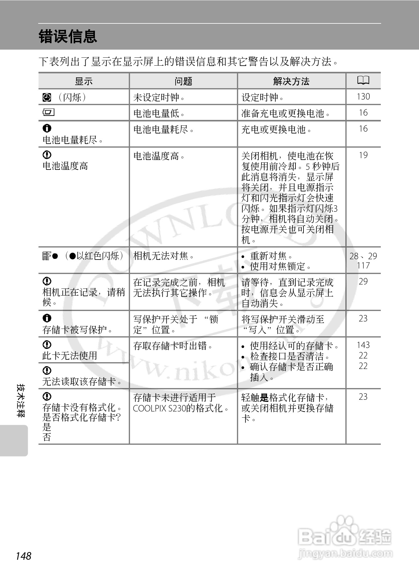 NIKON 数码相机COOLLPIX S230用户手册:[16]