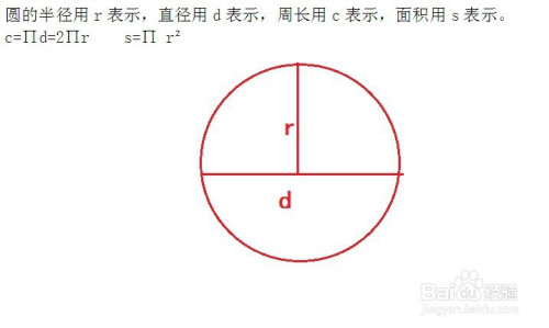 小学数学平面图形面积 周长公式大全 百度经验