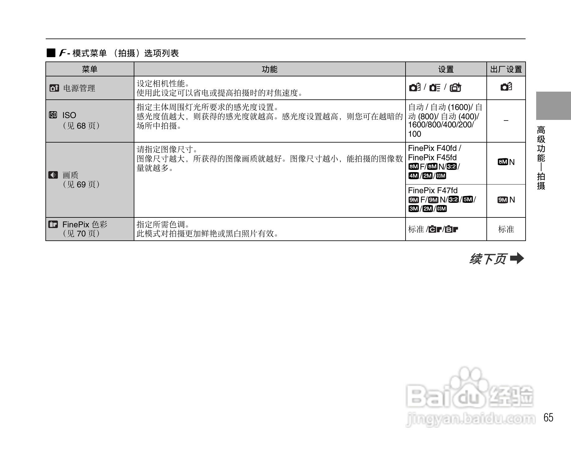 富士FinePix F47fd数码相机使用说明书:[7]