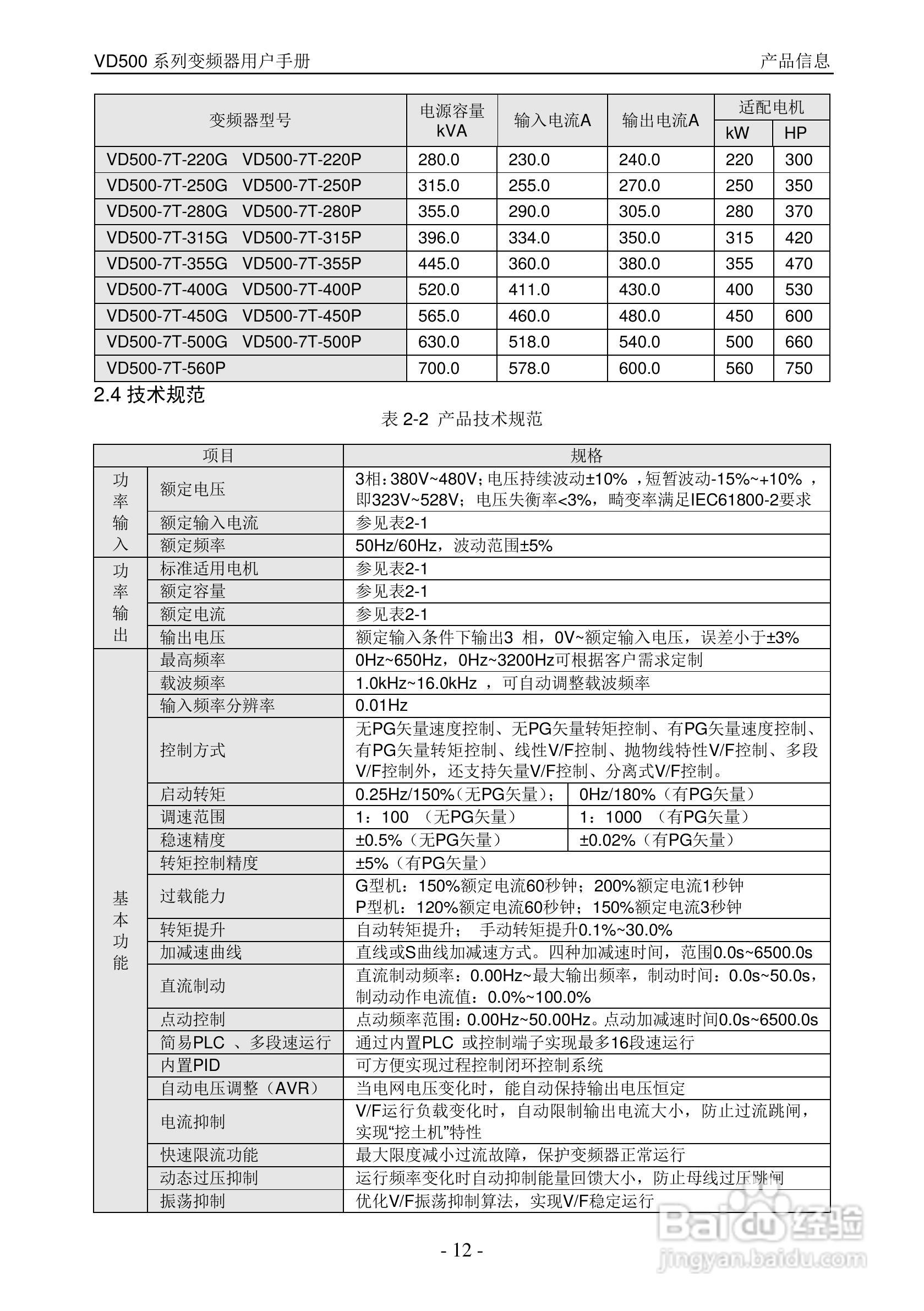 沃森VD500-7T-560P变频器使用说明书:[2]