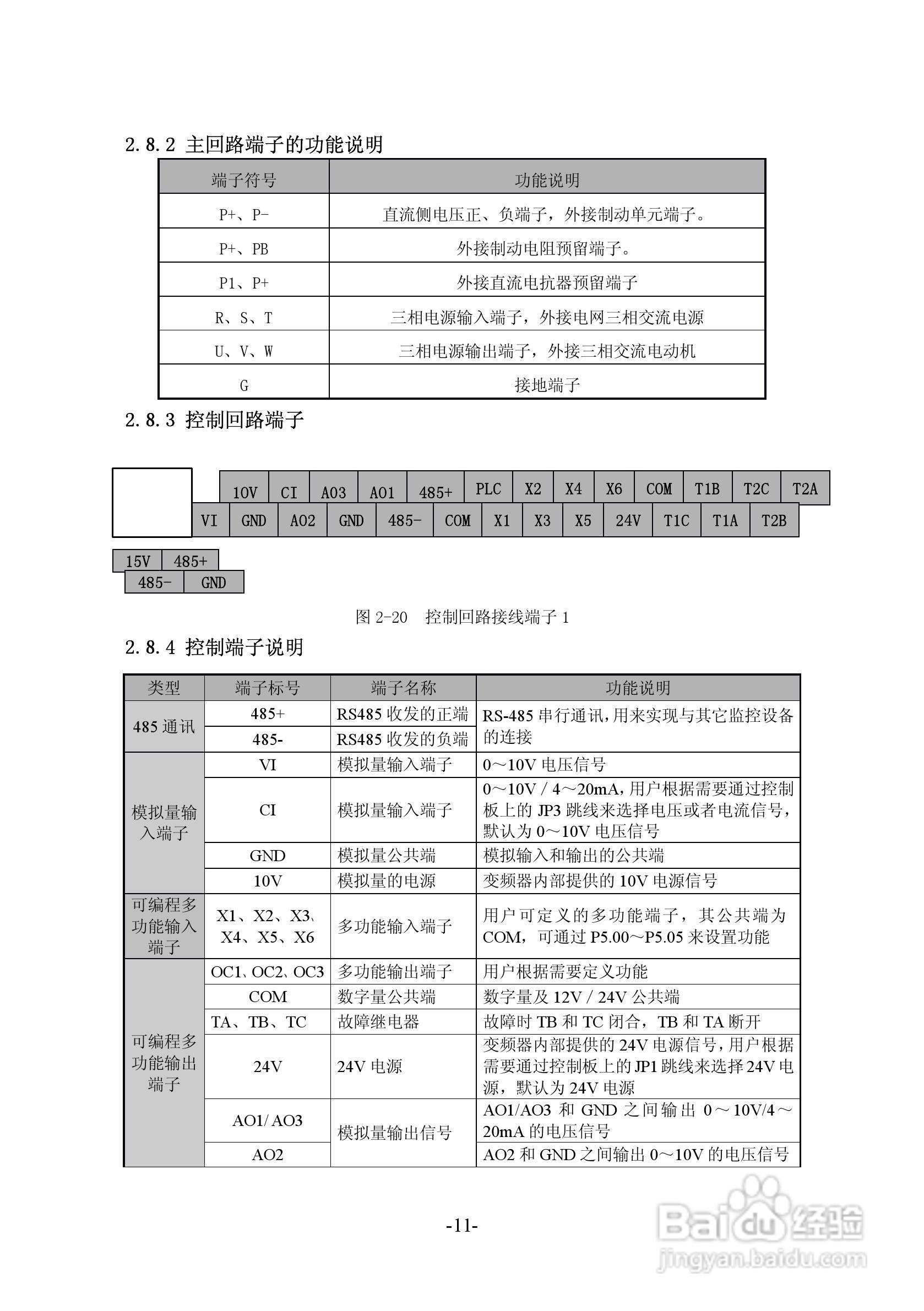 沃森VSI100－G4T6300变频器使用说明书:[2]