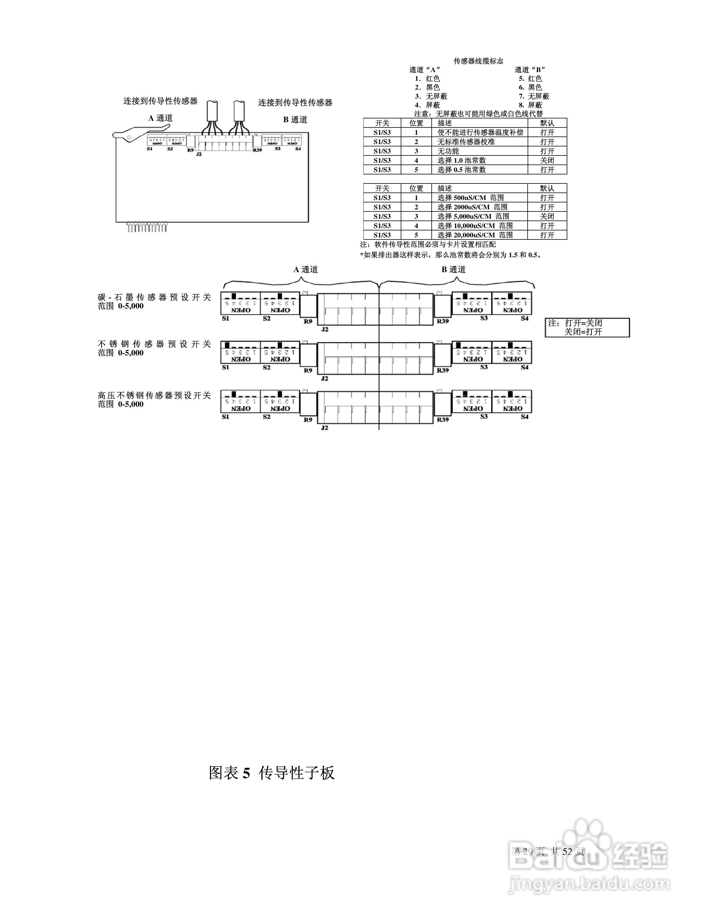 MC9200系列控制器说明书:[3]