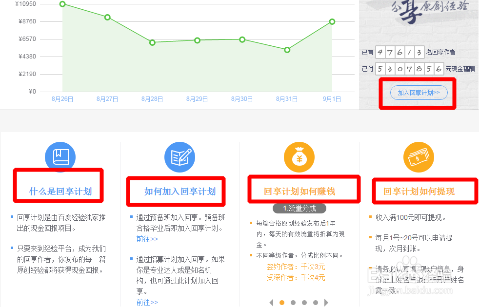 写百度经验应该注意什么【百度经验注意事项】