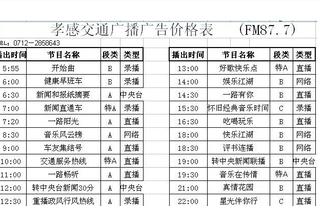 东莞有哪些广播电台？频率是多少？台的名字是什么？谢谢