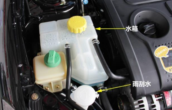 汽车水箱在哪