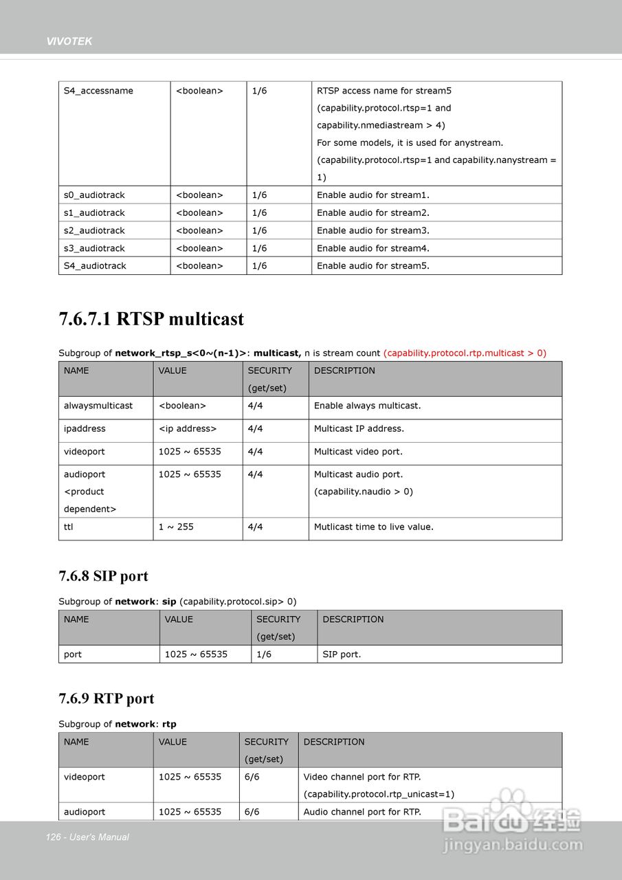 晶睿通讯网络摄像机IP8162P使用说明书:[13]