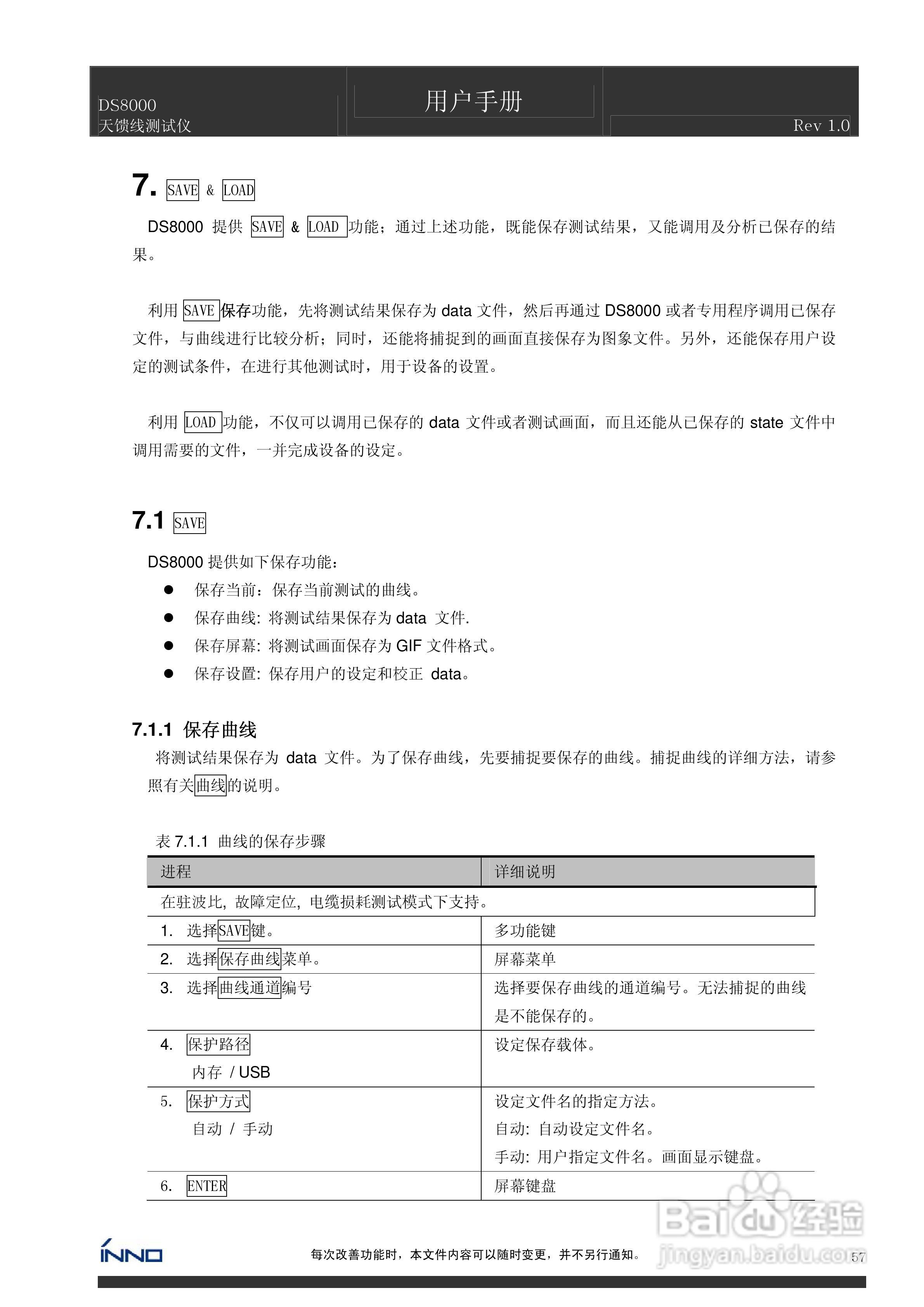 DS8000天馈线测试仪说明书:[6]