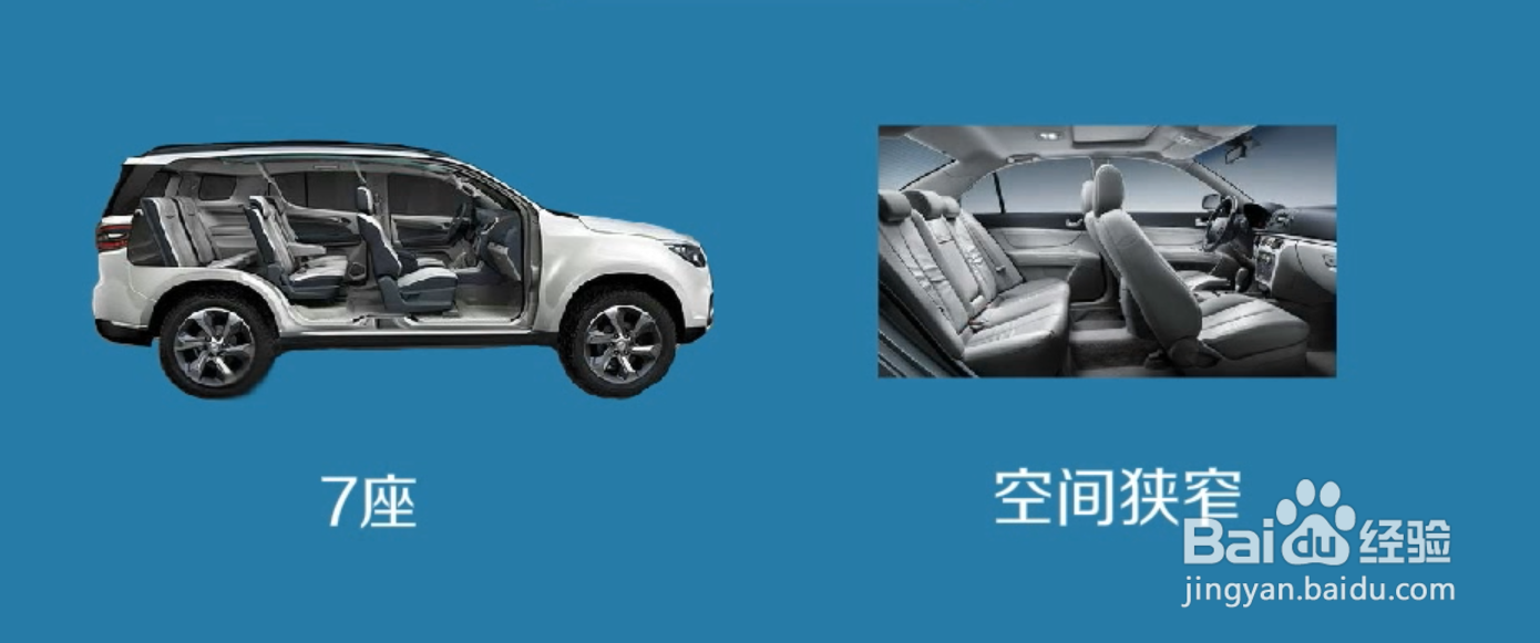 家用车买SUV好还是轿车好