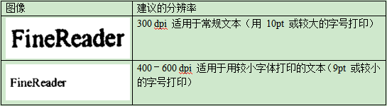 PDF Transformer+转换的图像字体太小怎么办？
