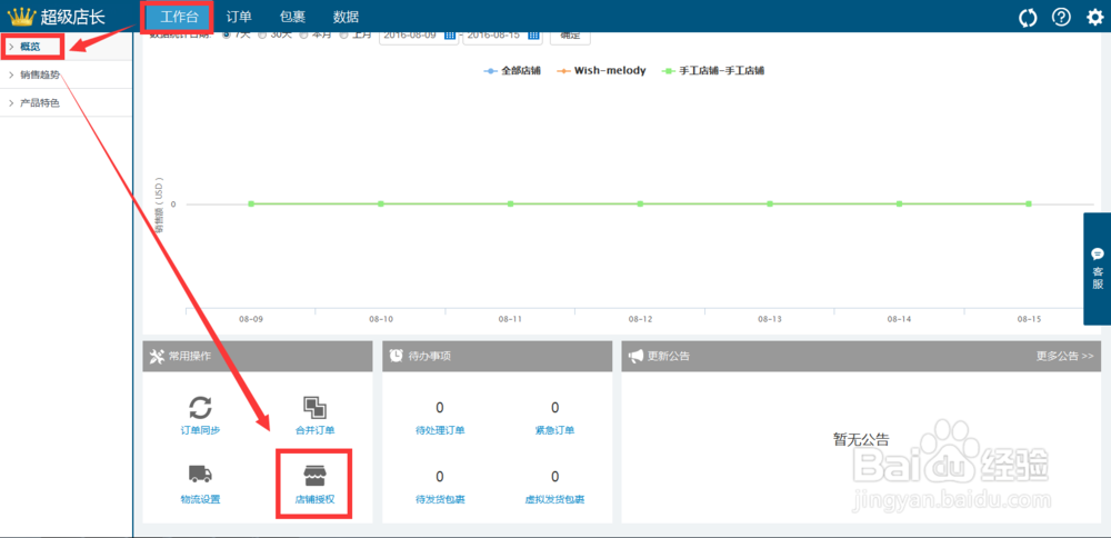 lazada授权到超级店长跨境版的操作说明