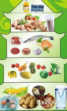 怎样提高我们的免疫系统