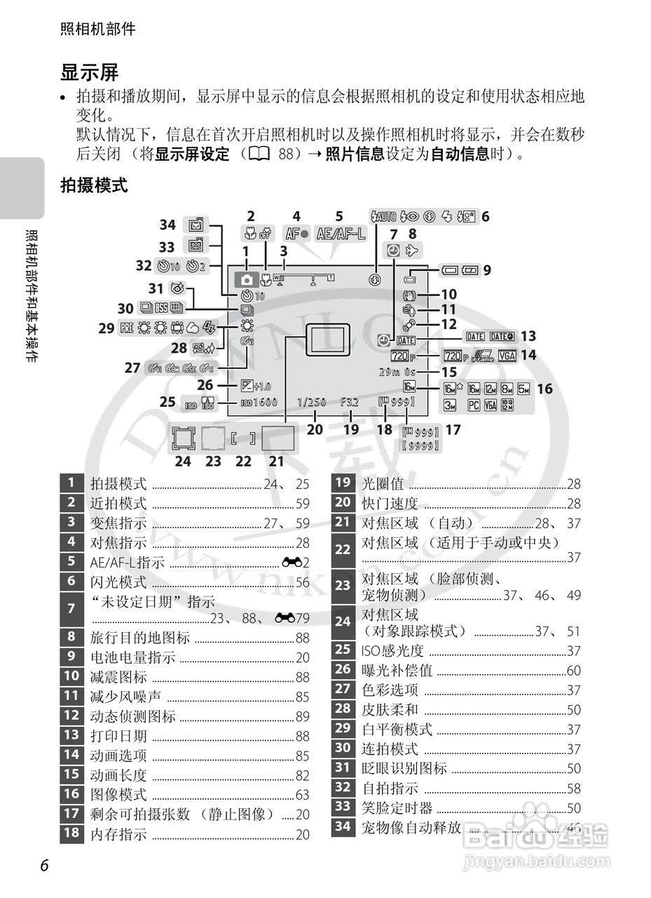 尼康COOLPIX S6200数码相机使用说明书:[3]