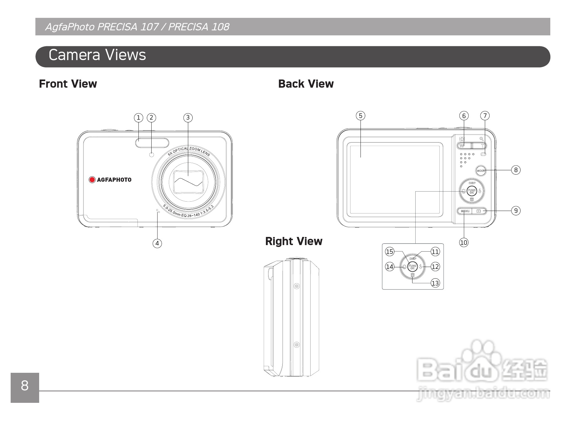 爱克发AgfaPhoto PRECISA 108数码相机使用说明书:[2]