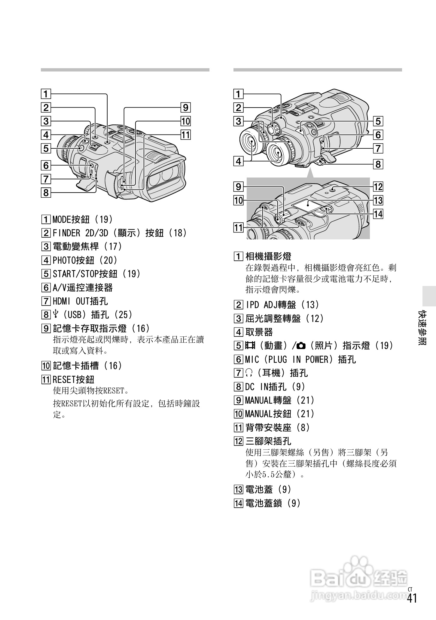 索尼DEV-3数码摄相机使用说明书:[14]