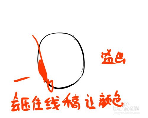 sai线稿上色教程