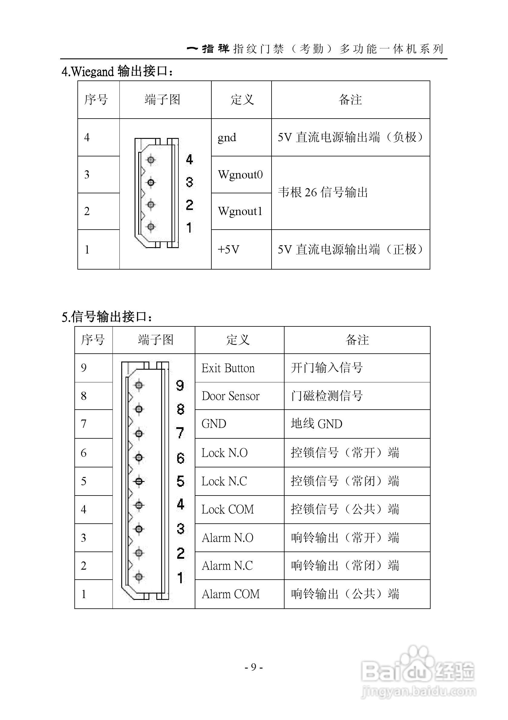 一指禅指JZA1003A纹门禁（考勤）多功能一体机说明书:[2]