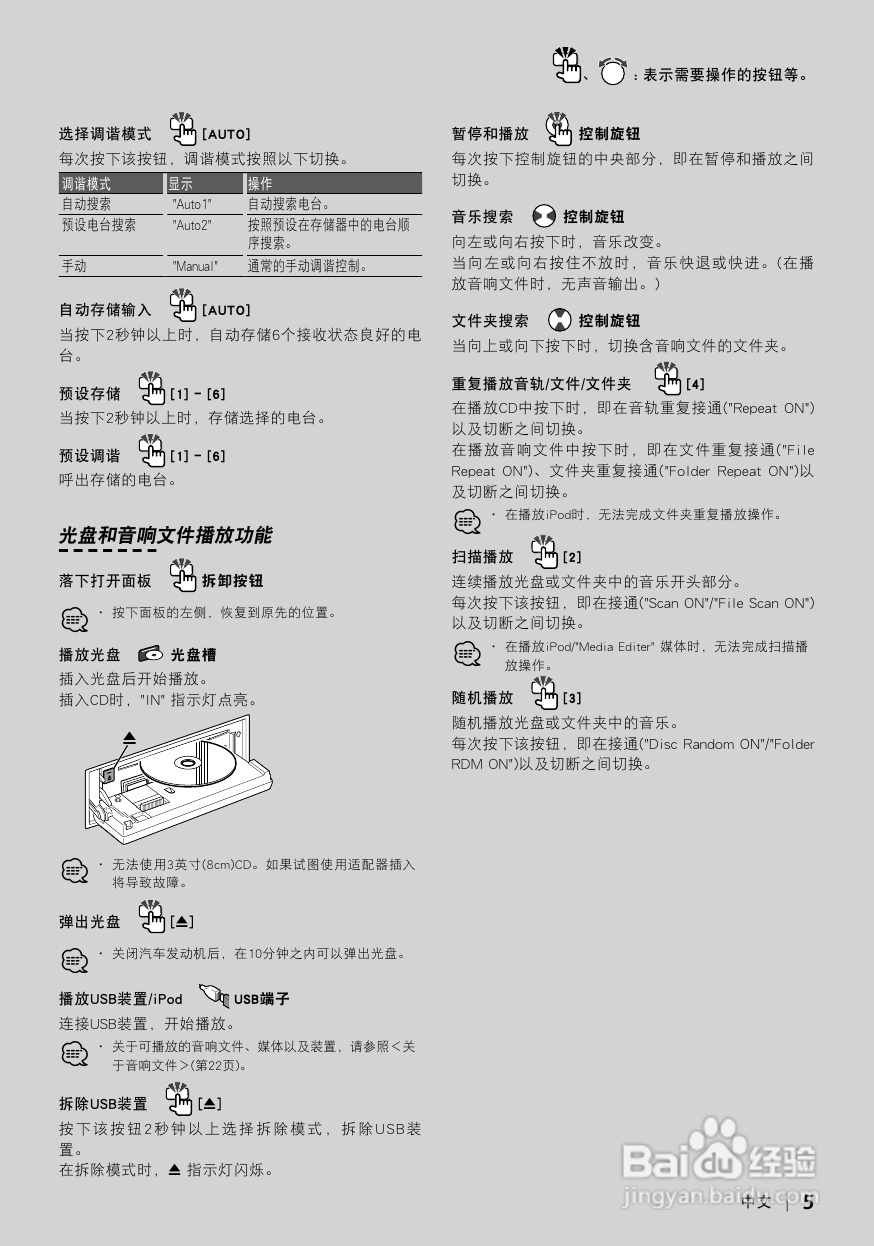 KENWOOD CD接收机KDC-X8009U/X7009U 使用说明书:[1]